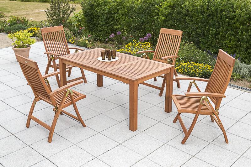 Merxx Comodoro Set 9tlg. Tisch 170 x 90 cm VIP-Rabatte